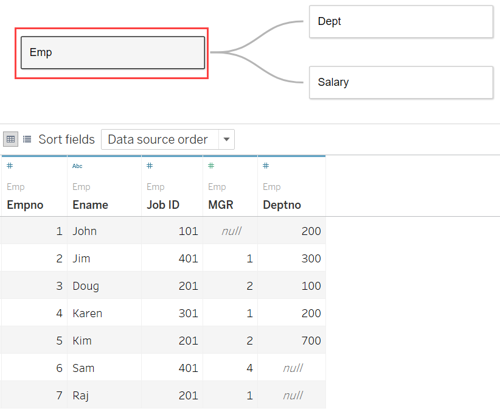Tableau_Relationship_3Tables