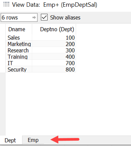 Tableau_RelationshioViewData